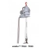 Minifor Standard (câble en sus) TR10 / TR30 / TR30S / TR50 (commande par boite à bouton filaire 2,5m HT, incluse) 