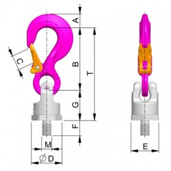 PP-S PowerPoint® Universal connection, metric thread