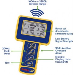 Radiolink plus