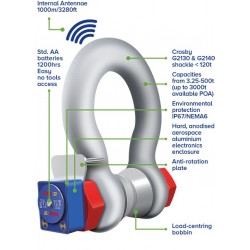 Wireless Loadshackles - Bluetooth version