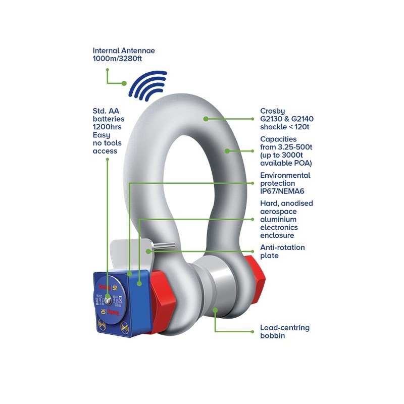 Wireless Loadshackles - Bluetooth version