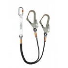 KIT TRAVAUX ECHAFAUDAGE BOITE