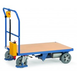 Moteur électrique - Supplément - - 2200 - FETRA