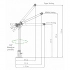 MultiSafeWay - KRATOS SAFETY