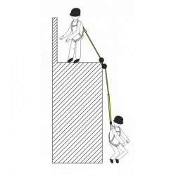 Antichute à rappel automatique avec sangle polyester Lg 2 m - utilisable en Facteur 2 - KRATOS SAFETY