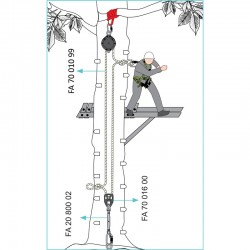 TYROLL, poulie bloqueur - KRATOS SAFETY