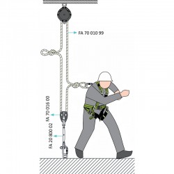 TYROLL, poulie bloqueur - KRATOS SAFETY