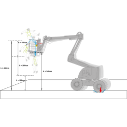 OLYMPE-S sangle, Antichute à rappel automatique lg. 1,75 m - spécial nacelles - KRATOS SAFETY