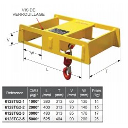 POTENCE POUR CHARIOT ELEVATEUR - 2 passages de fourche