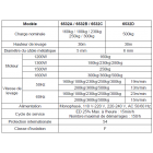 TREUIL ELECTRIQUE DE LEVAGE