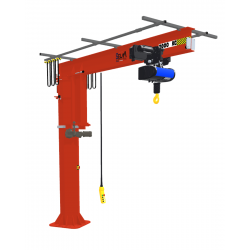Potences à rotation totale 360°