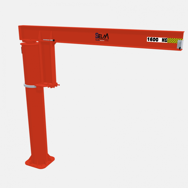 Potences à rotation totale 360°