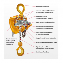 Palan manuel KITO CB 