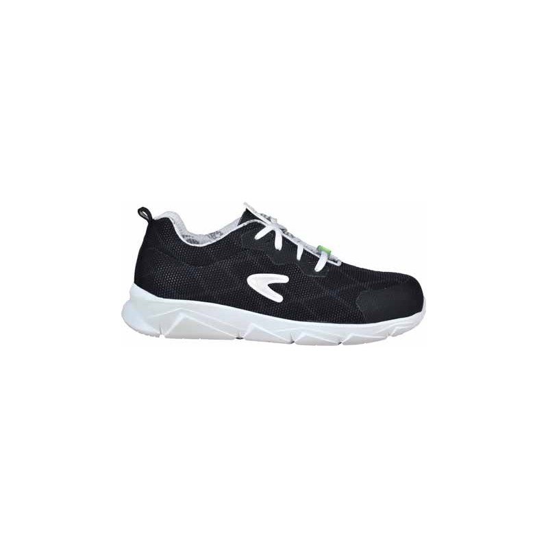 DISTANCE ESD S3 SRC