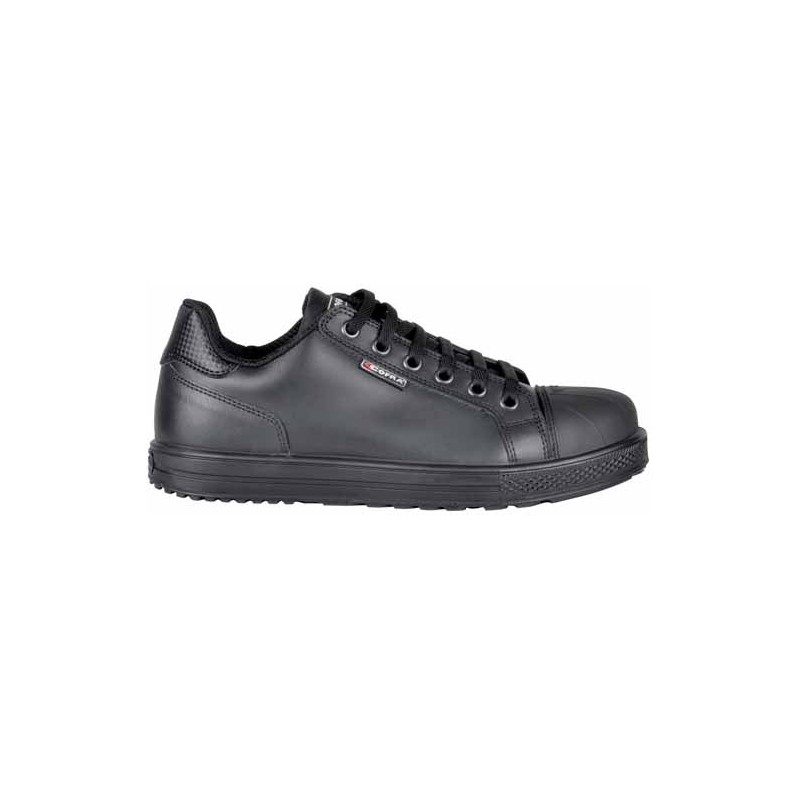 MISMATCH S3 SRC