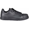 MISMATCH S3 SRC