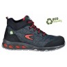THUNDER ESD S3 SRC