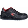 ZATOPEK S3 SRC