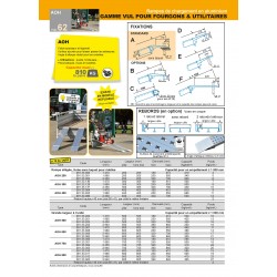 Rampes aluminium, type AOH - Charge maxi 410 kg/paire