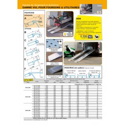 Rampes aluminium type AOS - Charge maxi 2 390 kg/paire