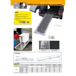 Rampes aluminium type AWR - Charge maxi 440 kg/unité