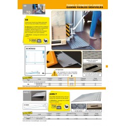 Rampes aluminium, type SB - Charge maxi 3 000 kg/unité