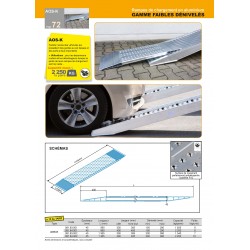 Rampes aluminium, type AOS-K - Charge maxi 2 250 kg/paire