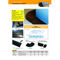 Passages de câbles en polyuréthane, type DC
