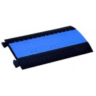 Passages de câbles en polyuréthane, type DS