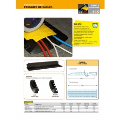 Passages de câbles en polyuréthane, type DS