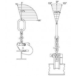 PINCE DE LEVAGE IPSTARTEC