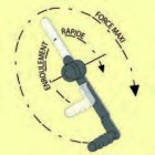 Treuils à engrenages MANIBOX GR de 300 à 2750 kg