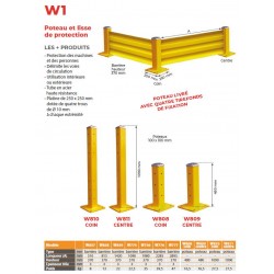 Poteau et lisse de protection des machines et des personnes
