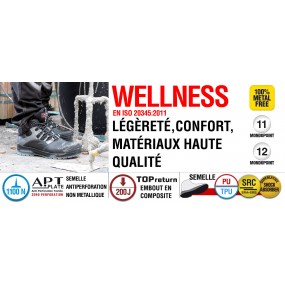Linea WELLNESS
