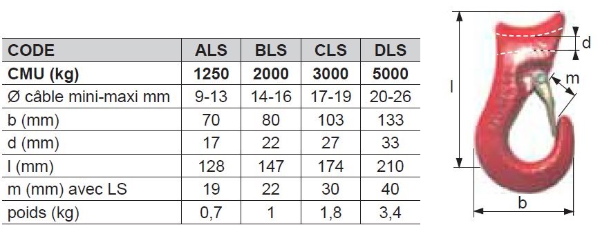 Crochet coulissant pour élingue câble