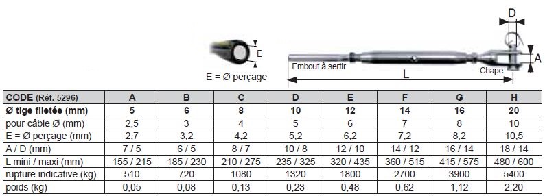 Ridoir à 1 chape + 1 embout à sertir