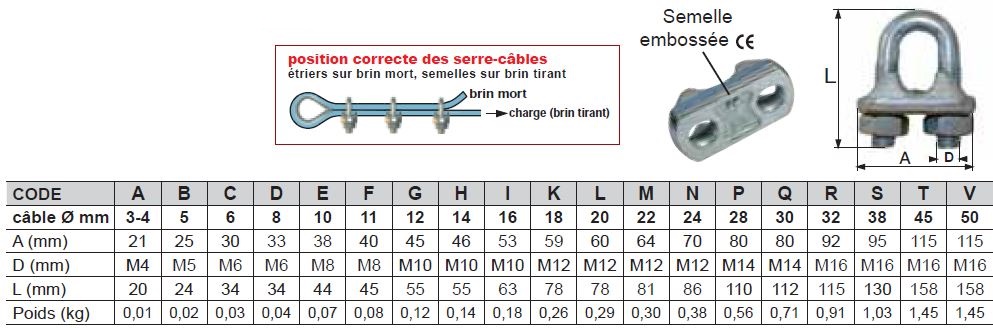 Serre-câble à étrier " Estampé à chaud "