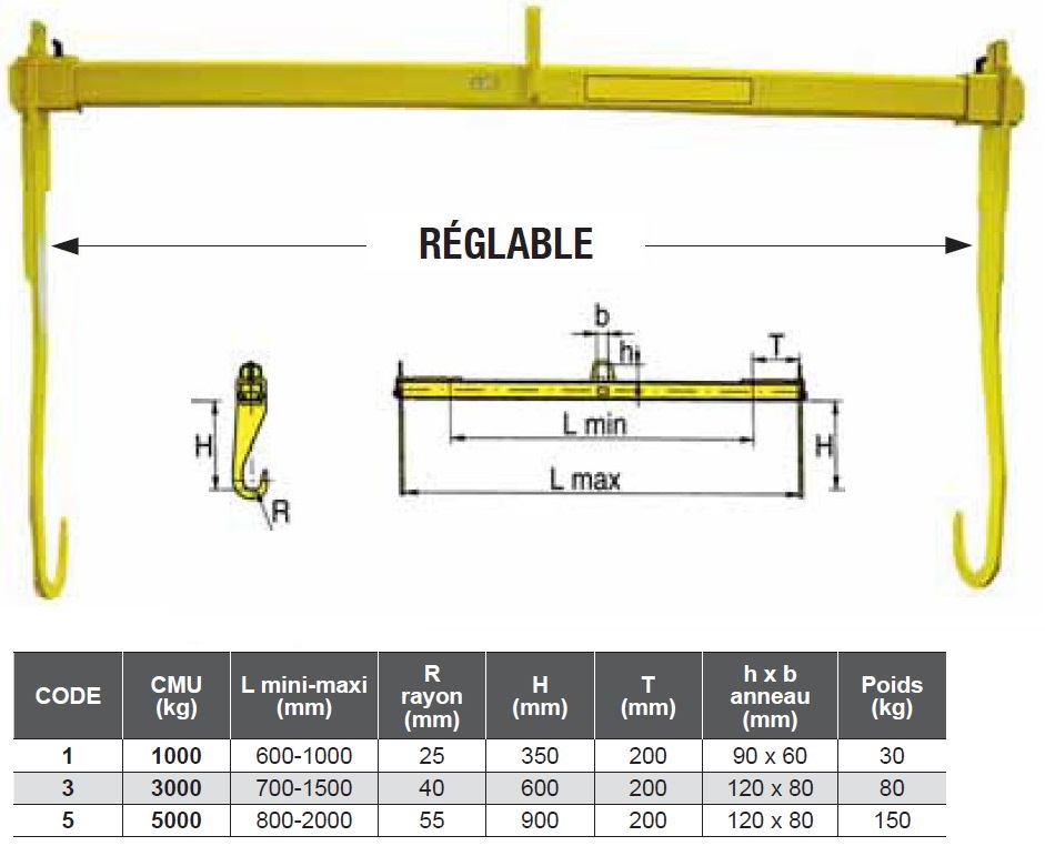 Palonnier réglable avec crochets longs et suspension par anneau simple