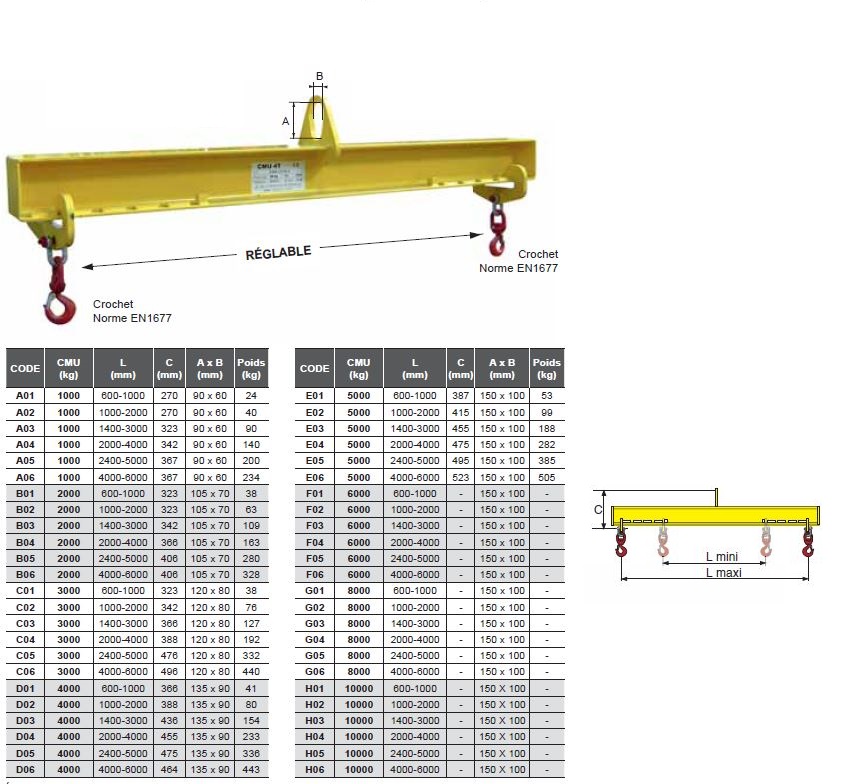 Palonnier monopoutre FIXE avec suspension par anneau central