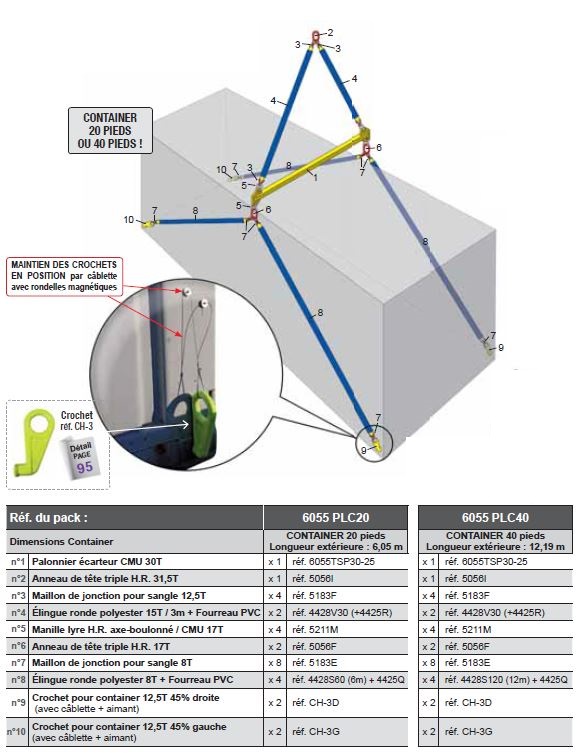 PACK LEVE CONTAINER COMPLET