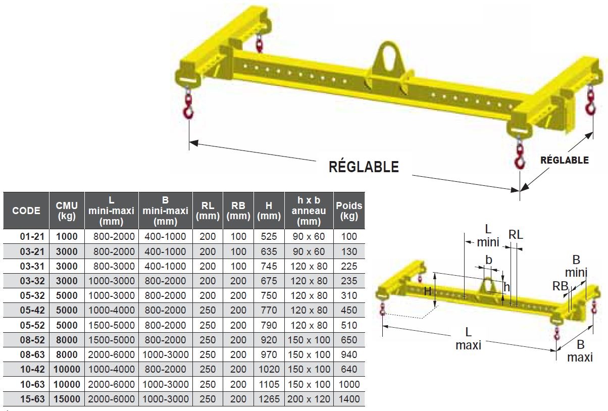 PALONNIER REGLABLE EN H