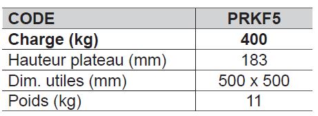 Plateau en profilés d’acier avec armature ouverte