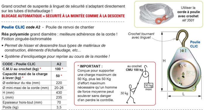 POULIE de bâtiment à cliquet pour corde