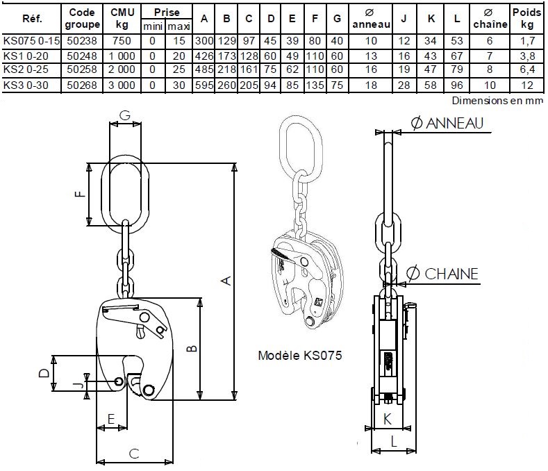 PINCE A TOLE KS TRACTEL SOLUTION