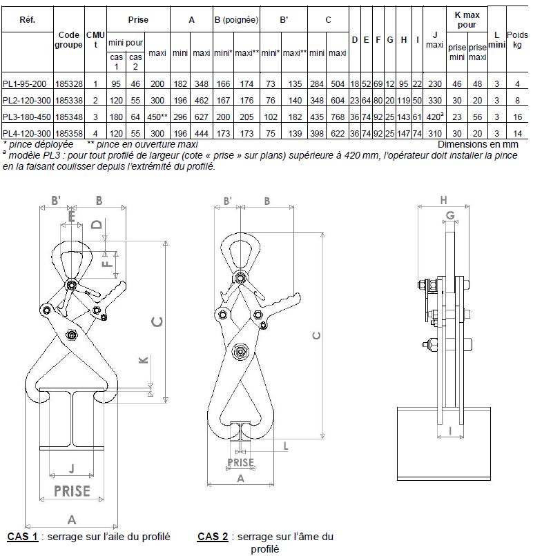 PL PINCE PARALLEL.