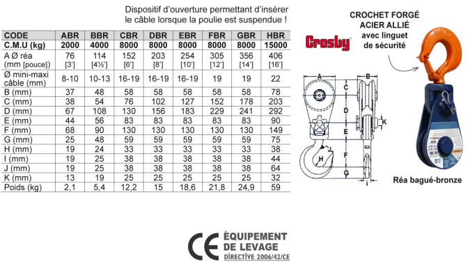 Poulie Coulissante En Acier En Forme De T - Capacité 245 Kg, Pour Canal De 4.8 Cm, Idéale Levage Lourd - 7