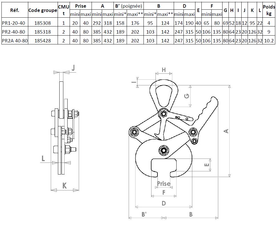 PR PINCE PARALLEL.