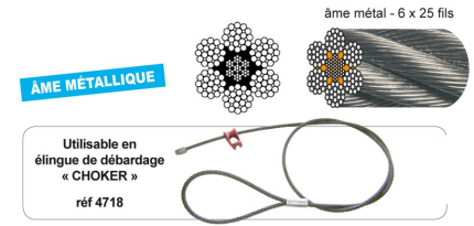 Câble standard 6 torons de 19 fils - Ame métallique - Acier galvanisé Ø 6 mm  - Touret 100 m - Rupture 2350 kg : Câbles Promeca