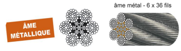 Câble forestier CAFF - 6 torons de 36 fils - Cablac