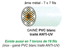 CÂBLE INOX 7 torons de 19 fils - LEVAC